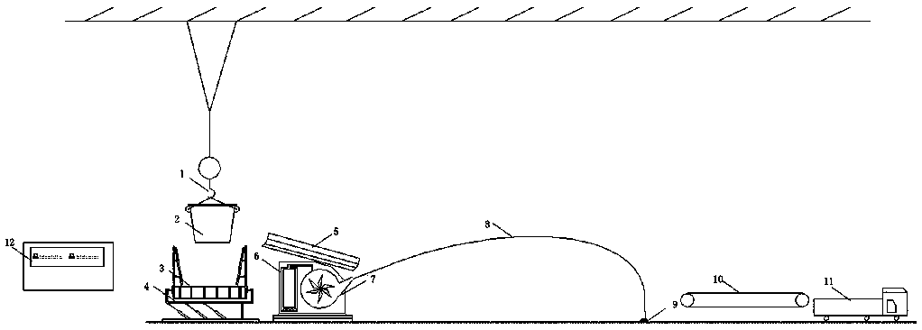 Extreme-speed air cooling treatment device and method for liquid steel slag