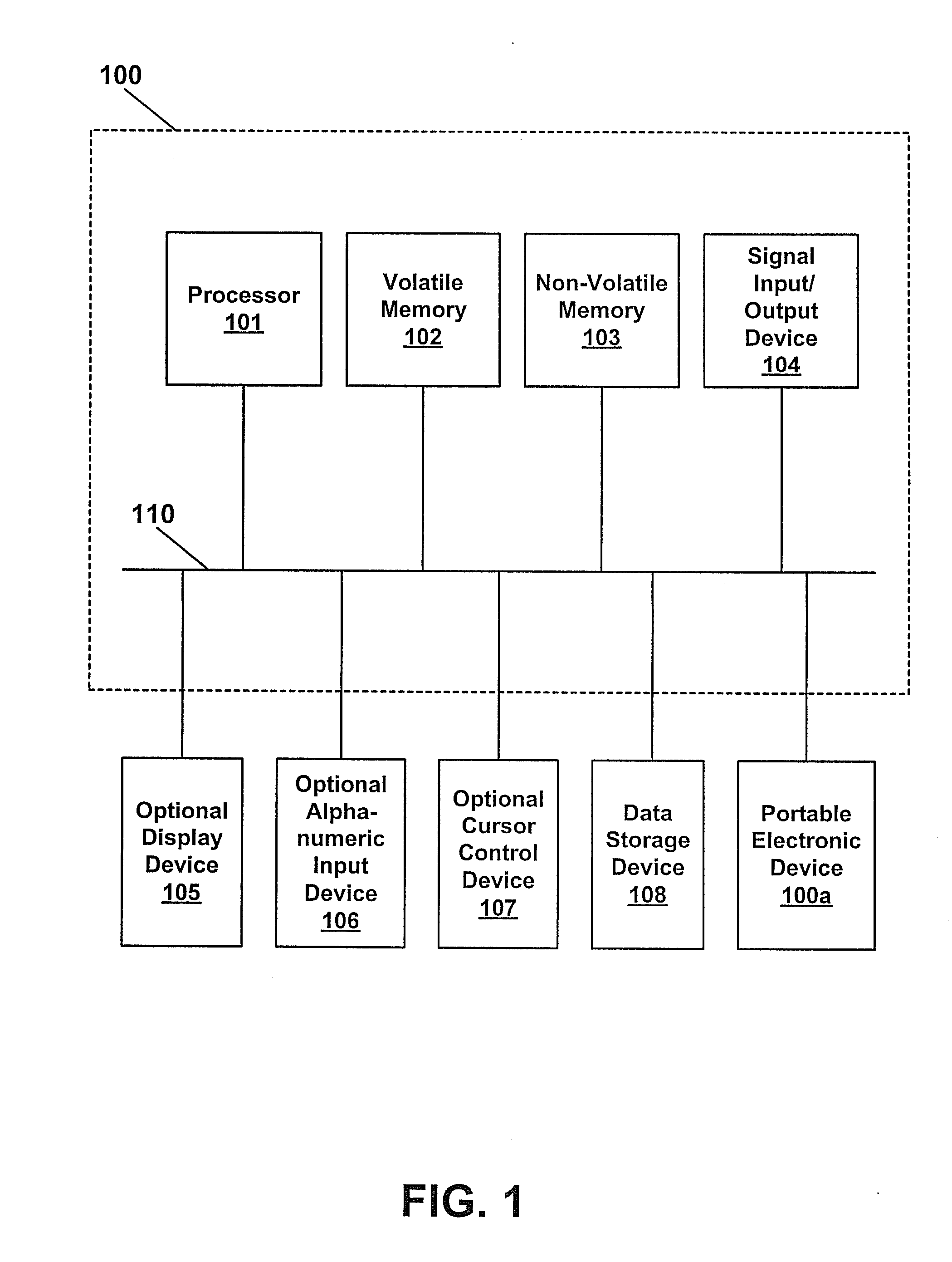 Method and system for controlled media sharing in a network