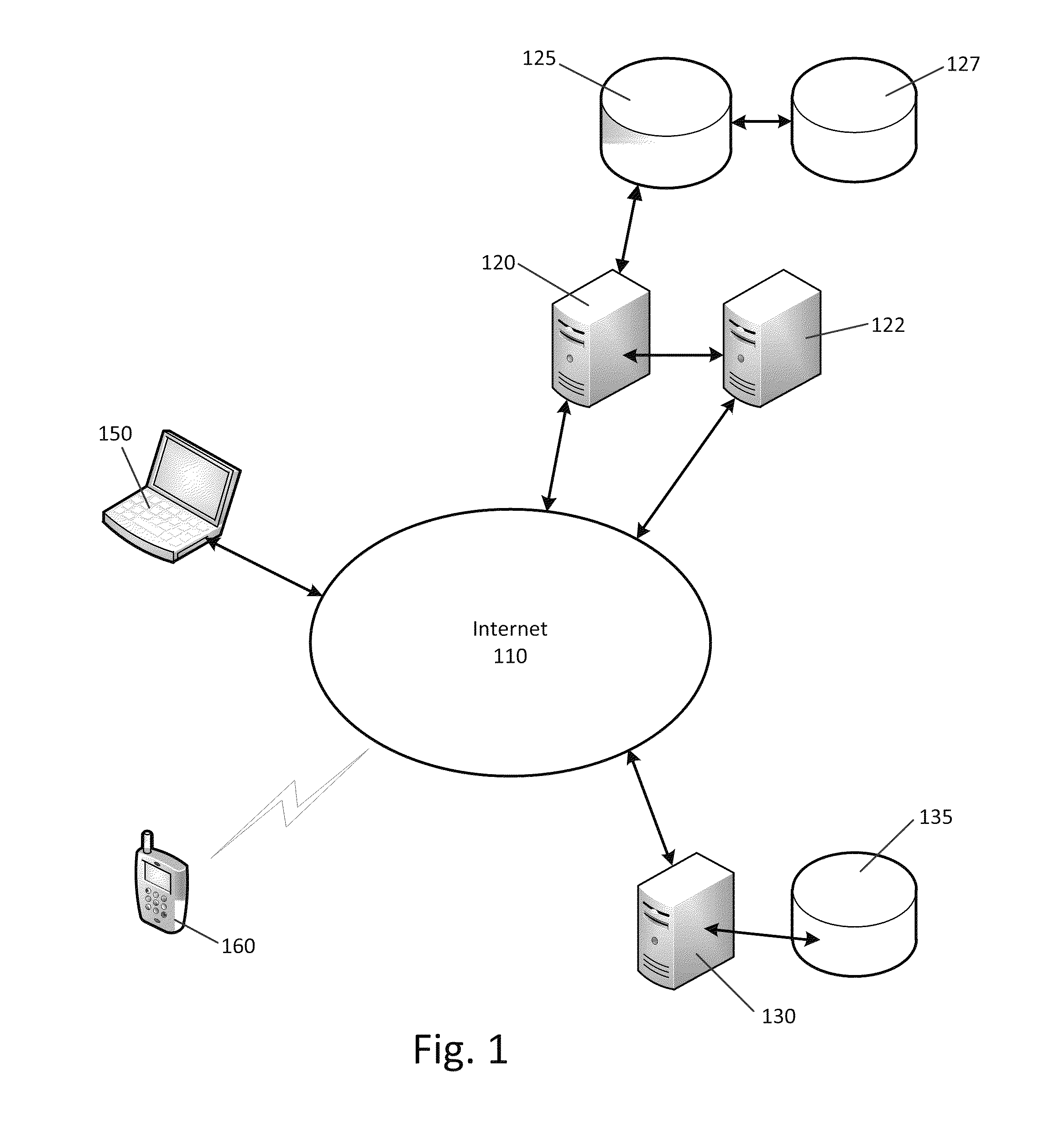 System and method for locality and user preference based food recommendations
