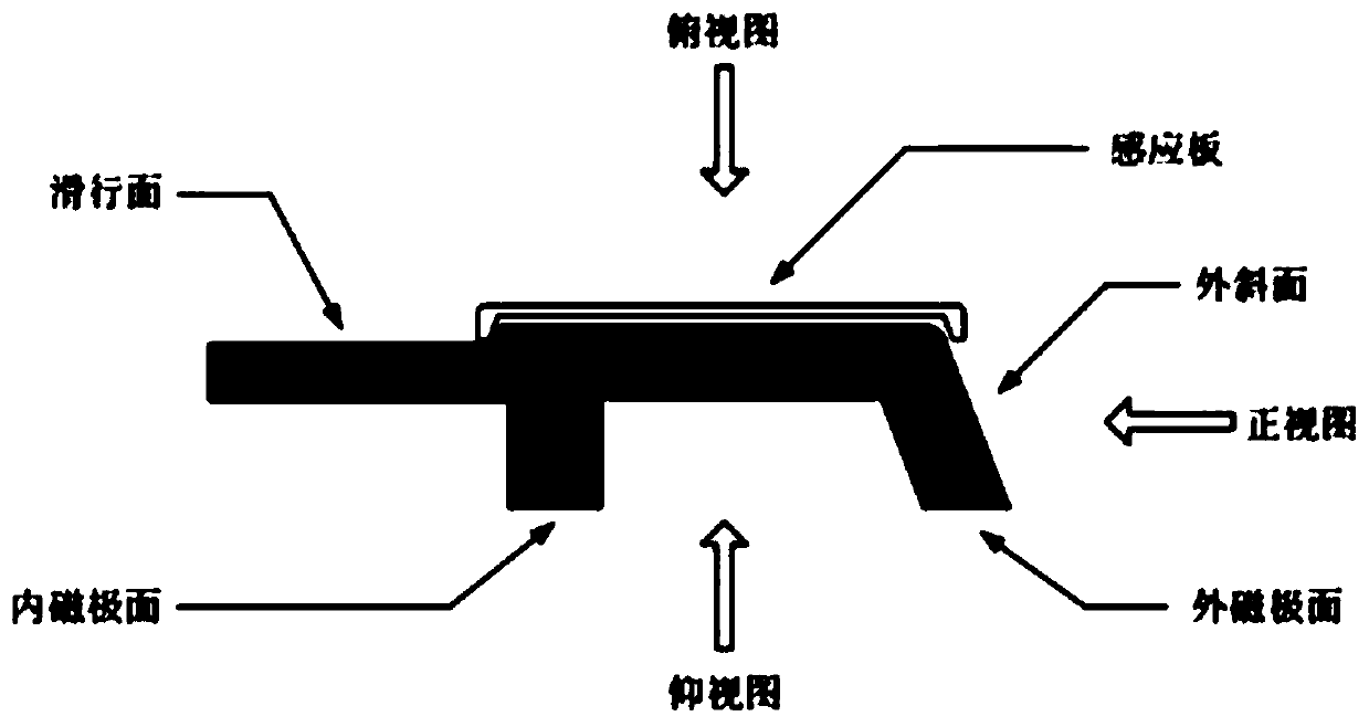 Aluminum alloy, induction plate for magnetic levitation rail transit and preparation method of induction plate