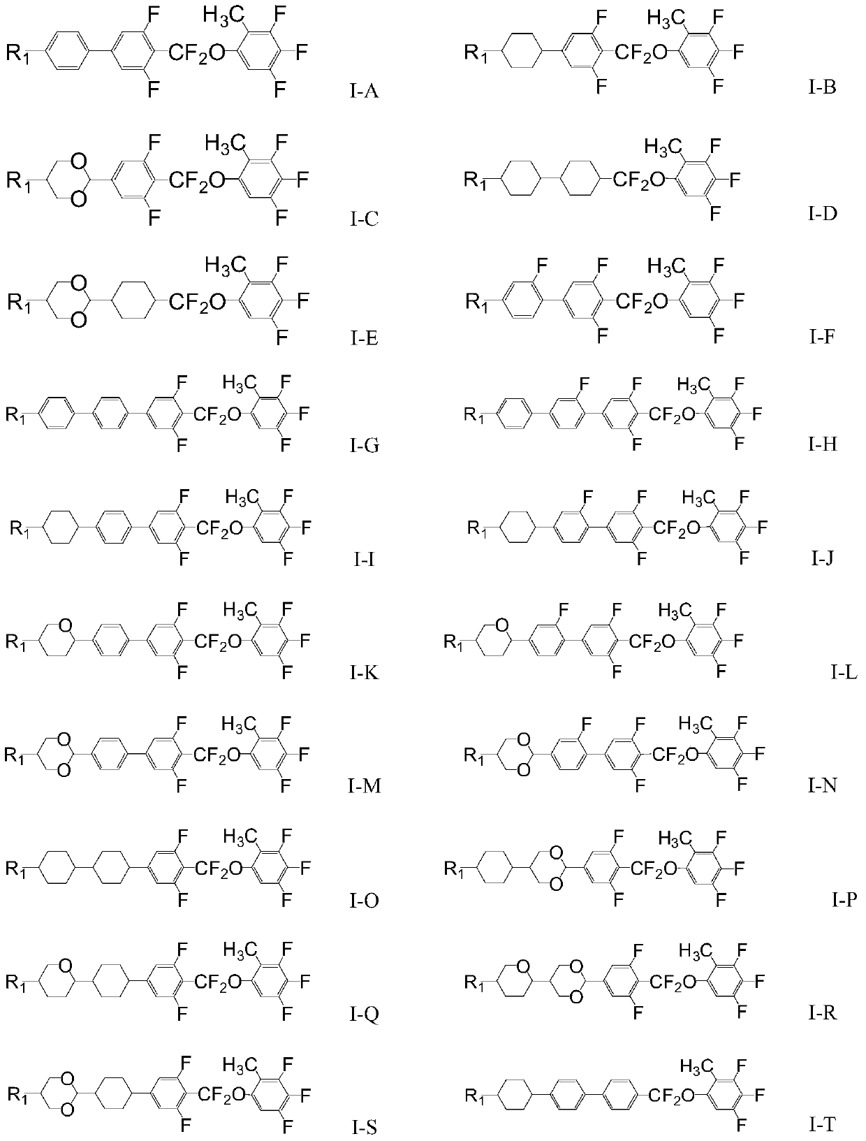 A kind of positive and negative mixed liquid crystal composition and its application