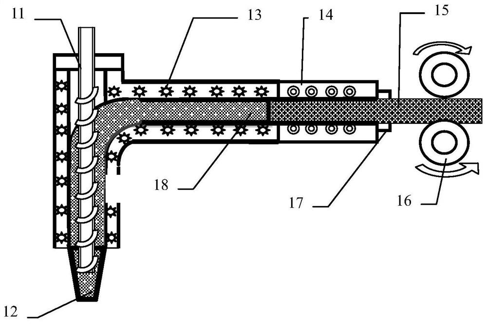 Manufacturing method of bearing bush of sliding bearing
