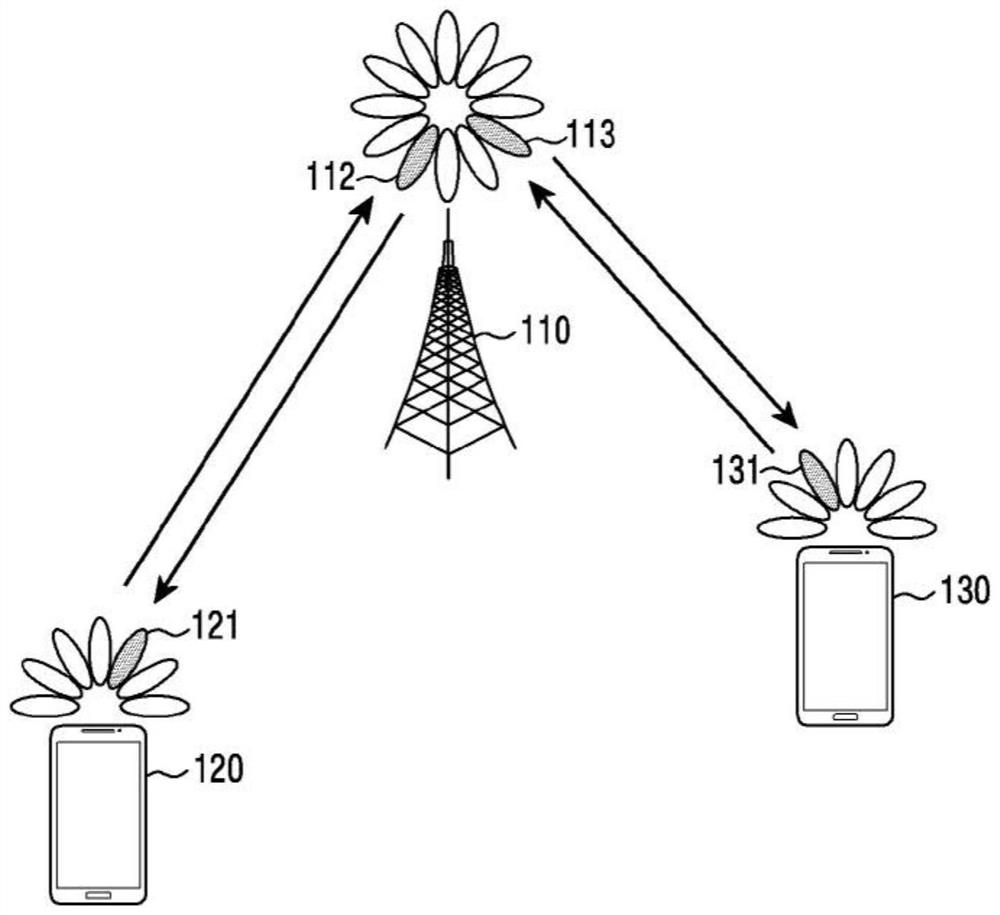 apparatus-and-method-for-fronthaul-transmission-in-wireless