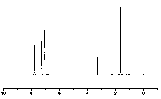 Aromatic diether dicarboxylic acid and preparation method thereof