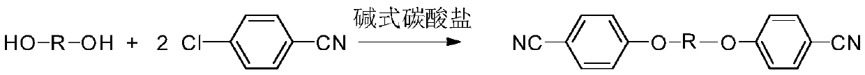 Aromatic diether dicarboxylic acid and preparation method thereof