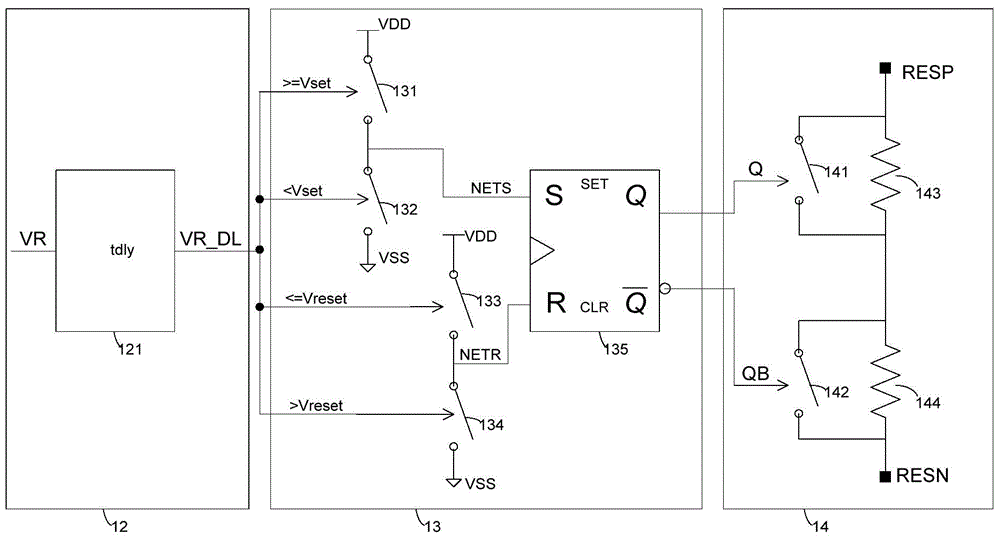 Variable resistor simulation modeling method and circuit in RRAM storage unit