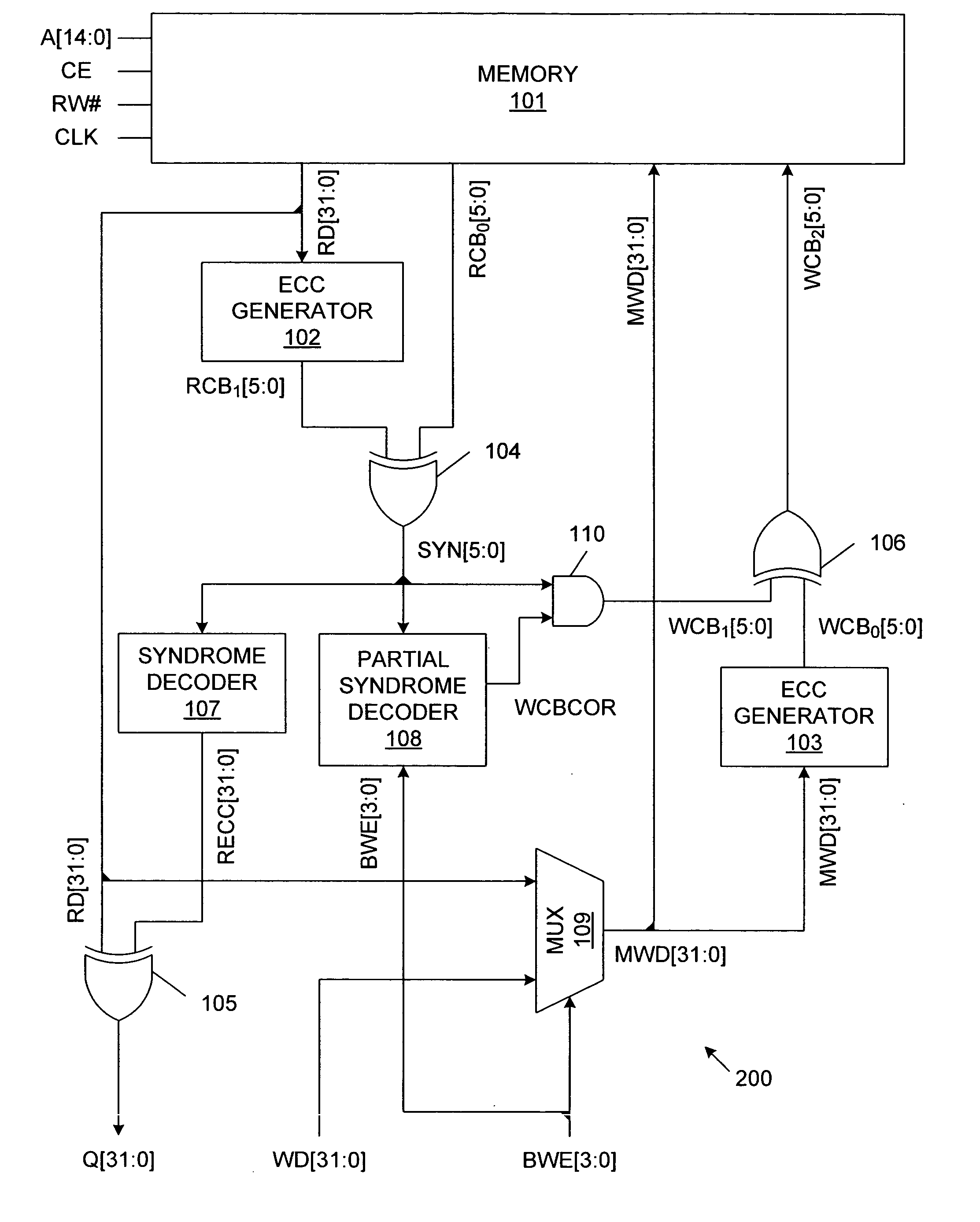 Predictive error correction code generation facilitating high-speed byte-write in a semiconductor memory