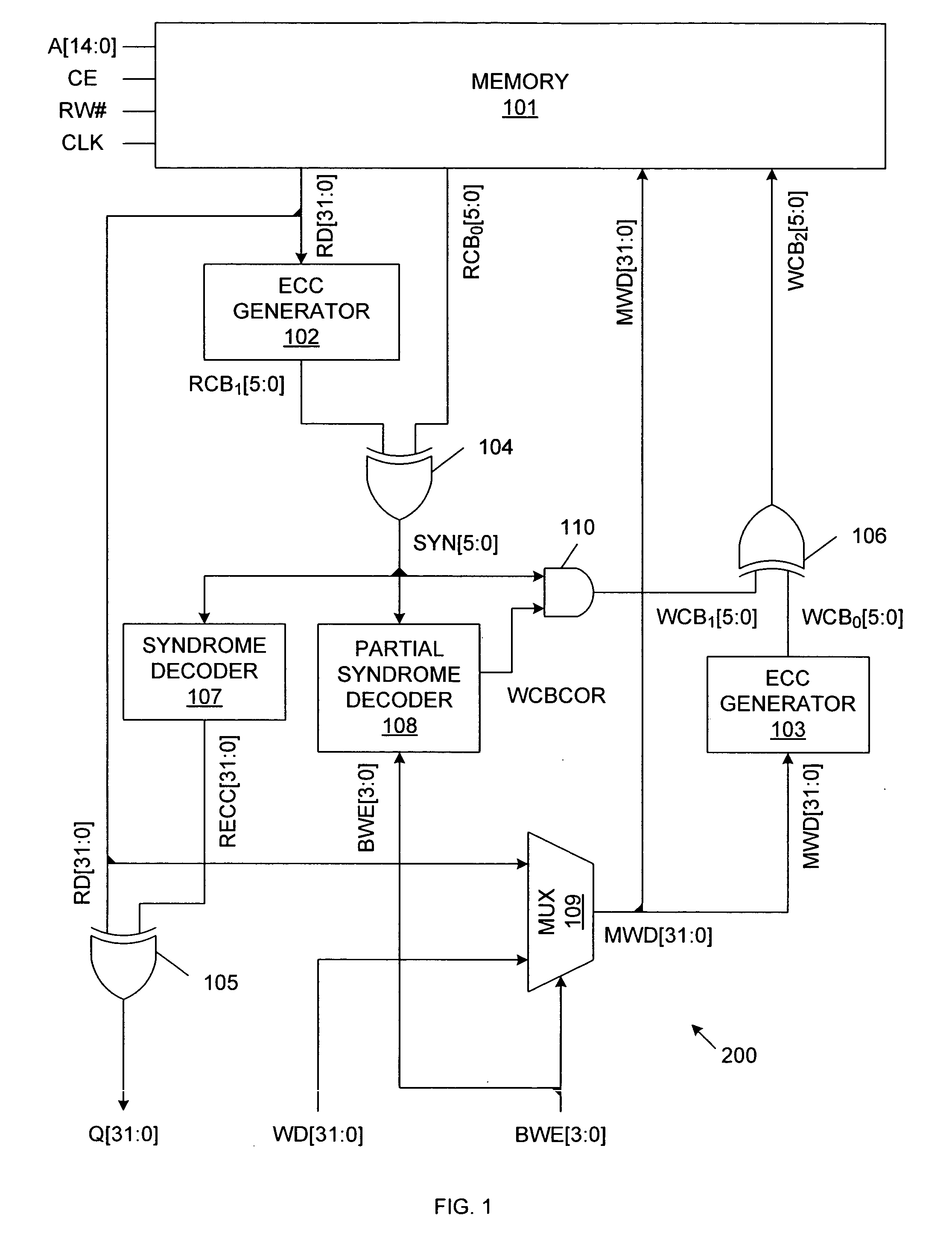 Predictive error correction code generation facilitating high-speed byte-write in a semiconductor memory