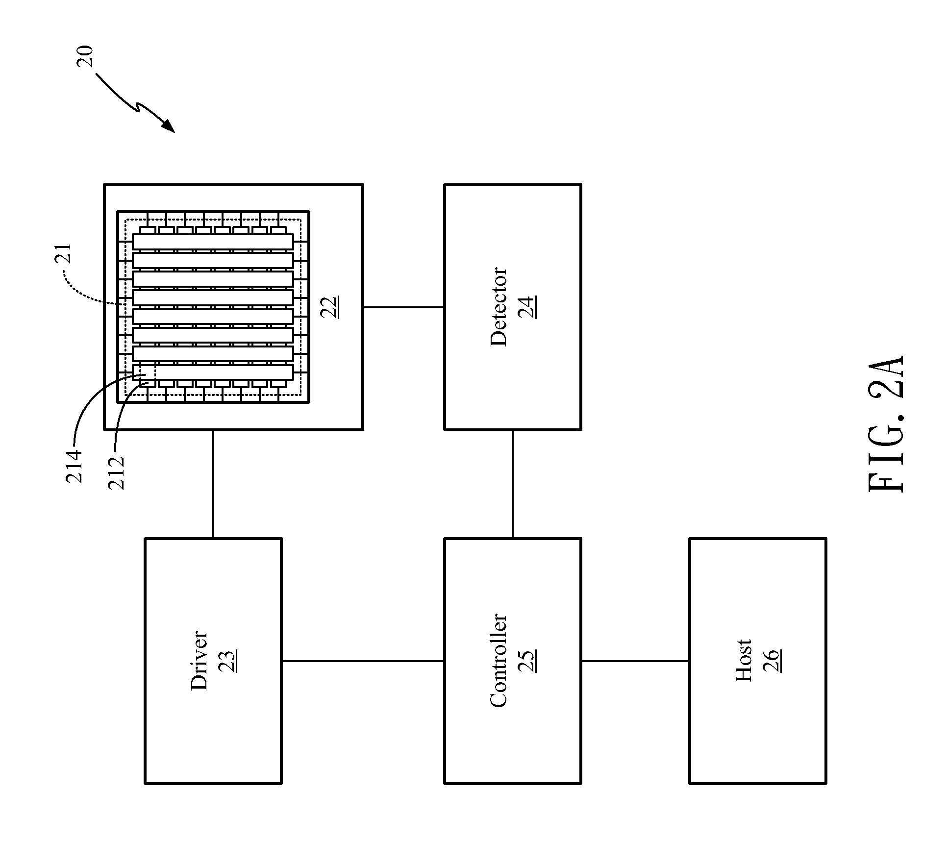 Method and Device for Correcting Position Error