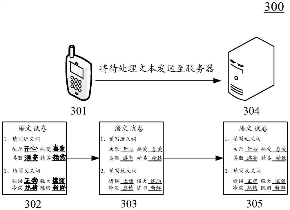 Text information processing method and device