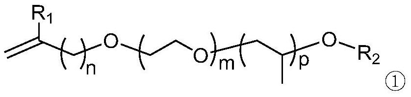 Phosphonic acid-based polymer with strong adaptability and slump retention properties and its preparation method and application