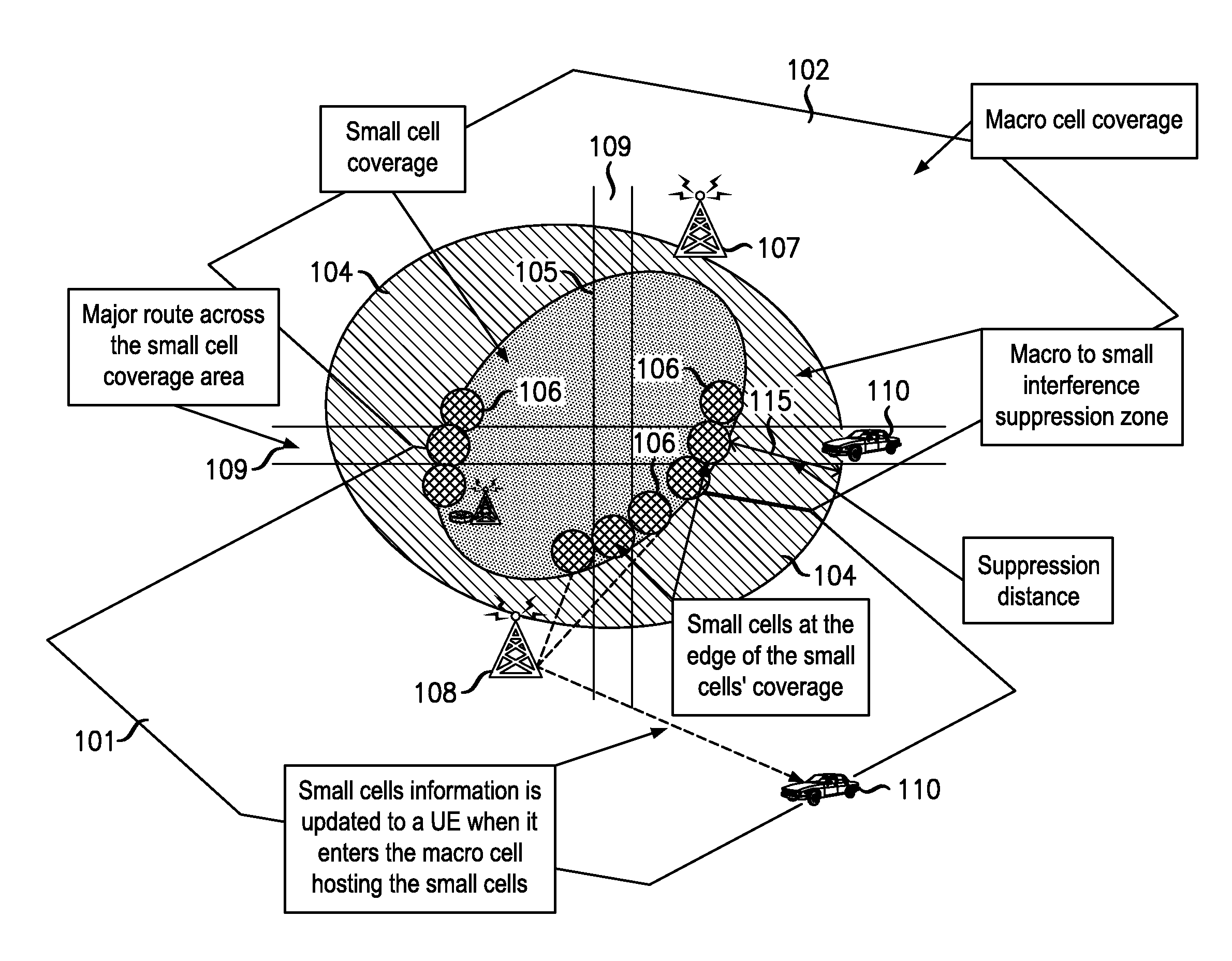 Method And Apparatus For Interference Suppression In Heterogenous Networks