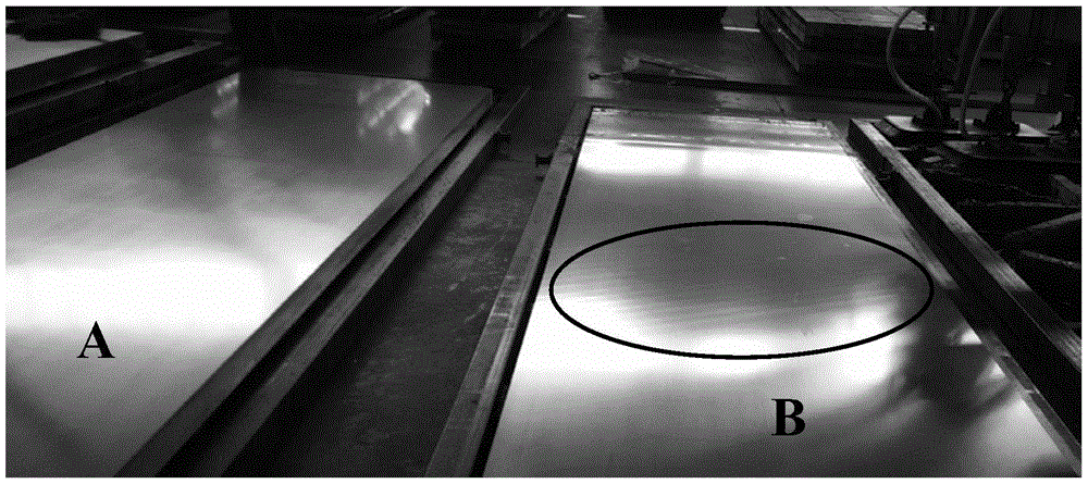 Method for preparing alloy pre-stretched plates