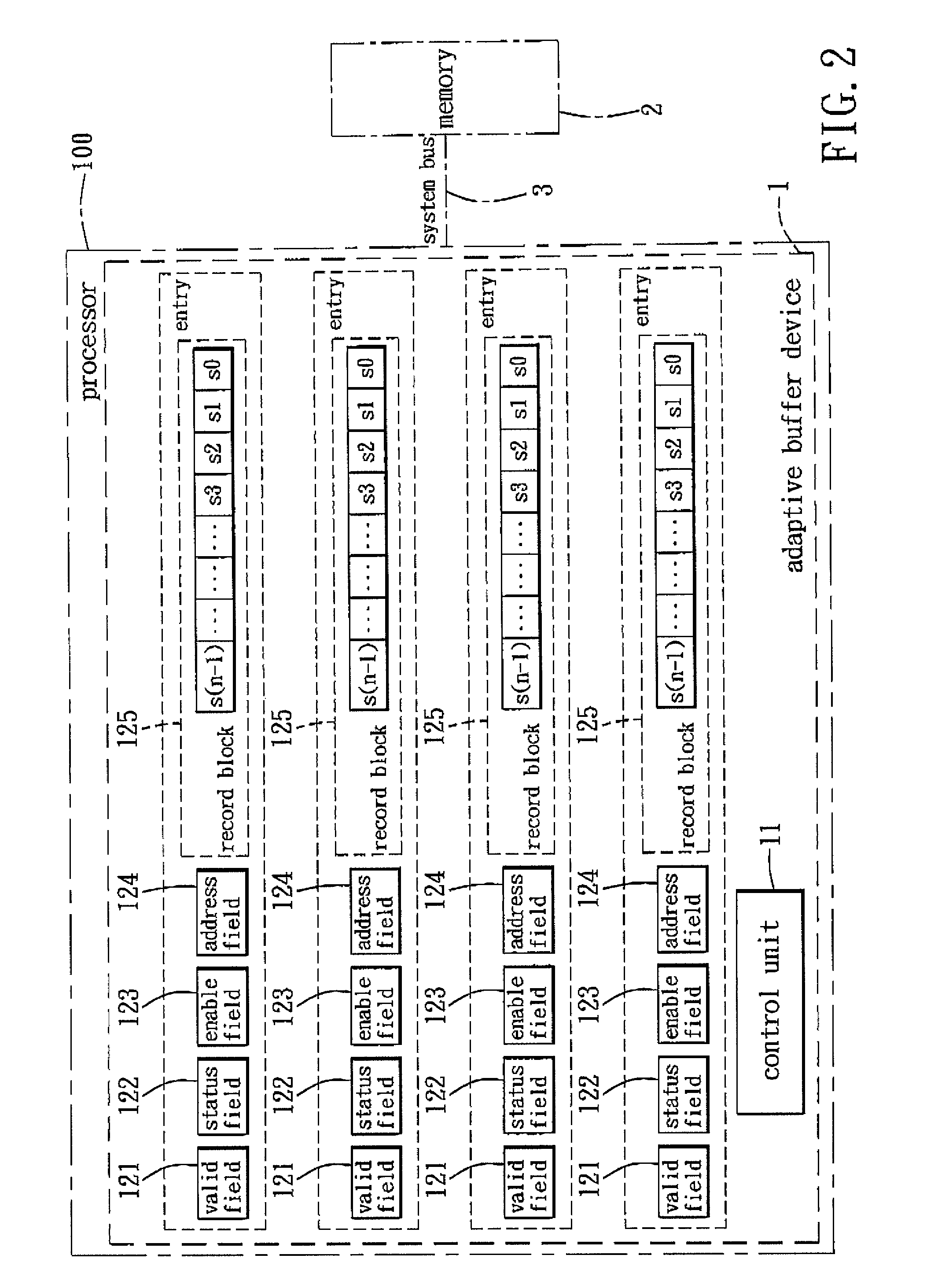 Adaptive buffer device and method thereof