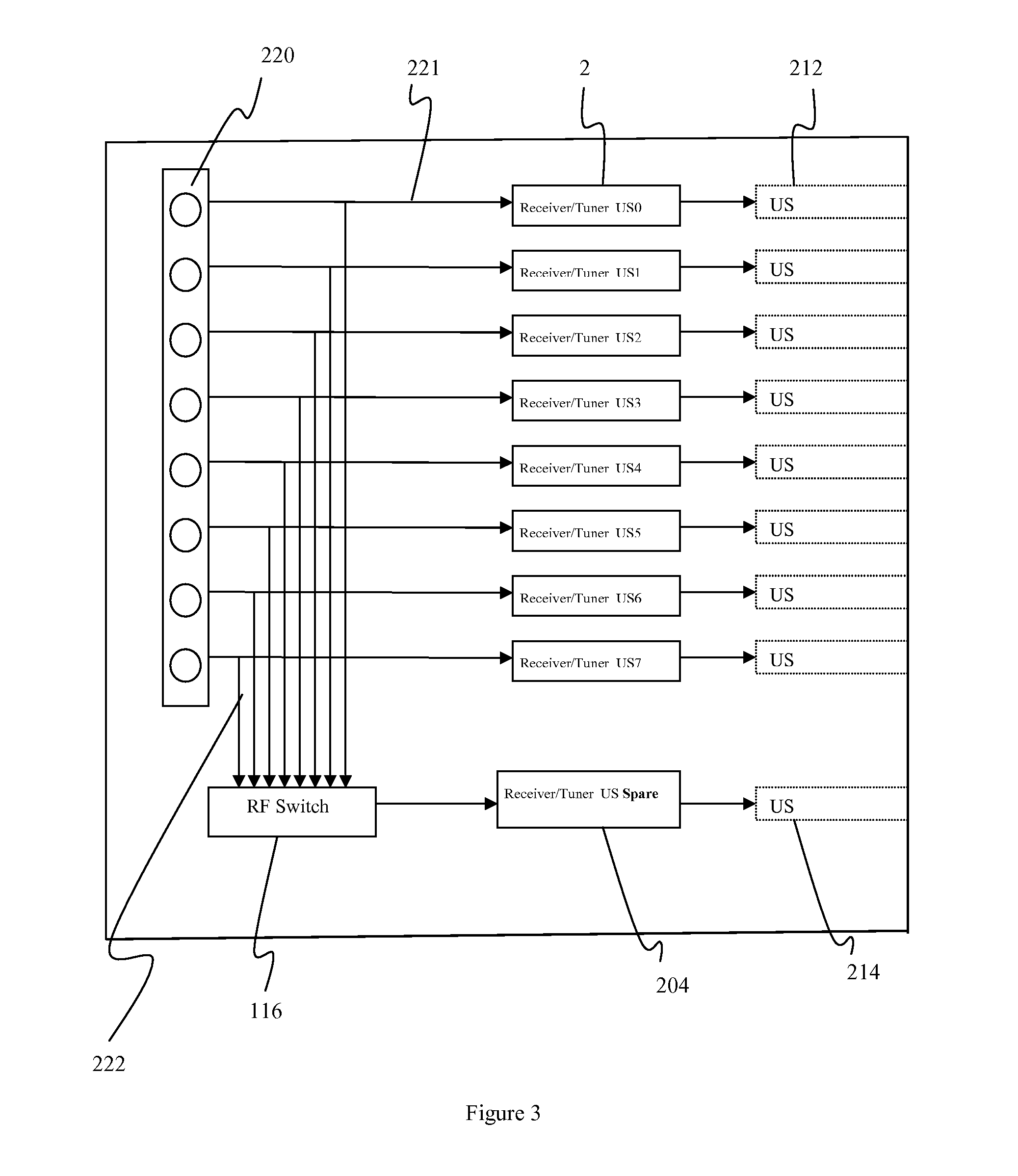 Method and apparatus for characterizing modulation schemes in an HFC network