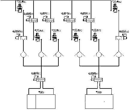 Automatic material replacing and connecting device and prepressing gas circuit