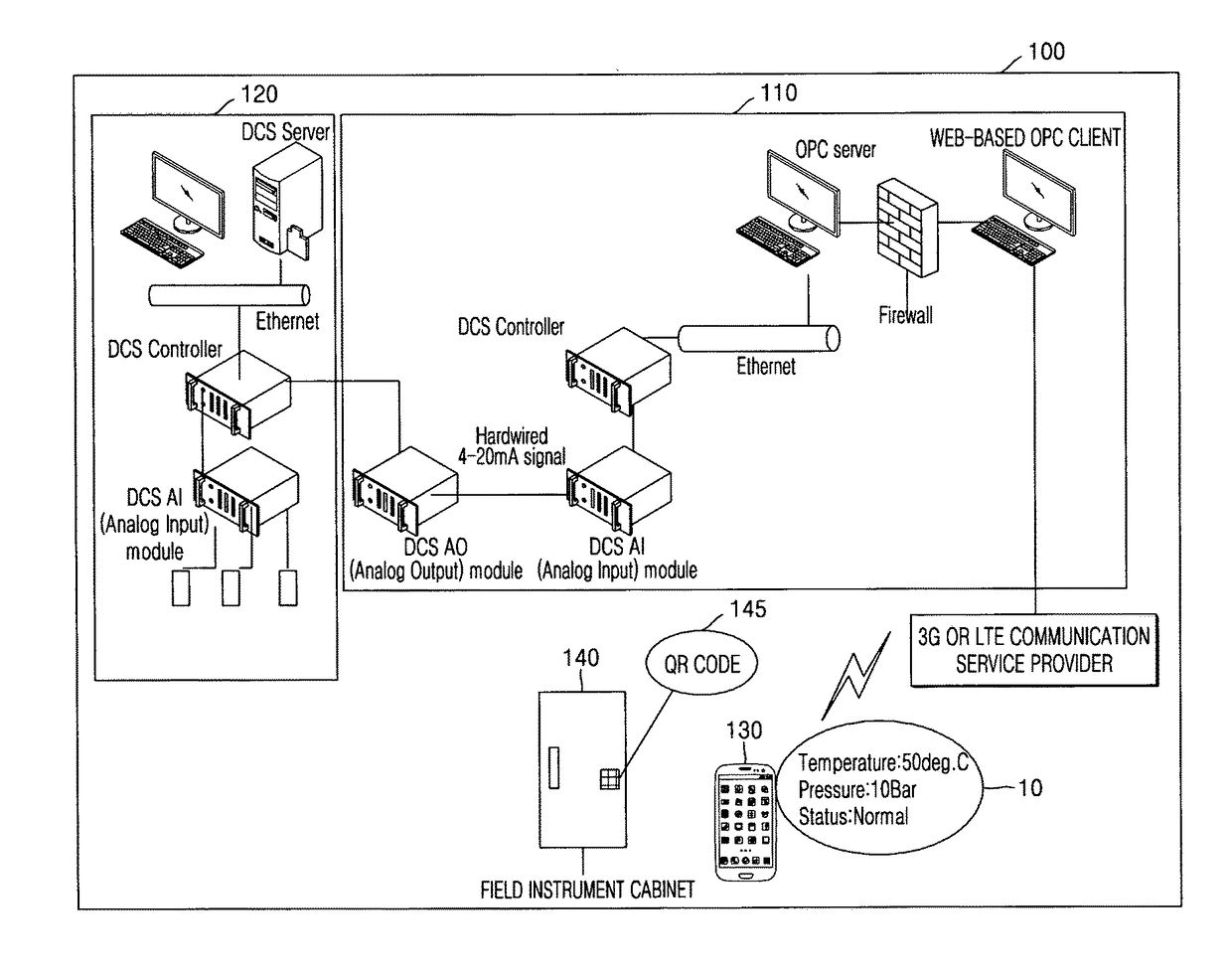 Power plant field monitoring system and method using QR code