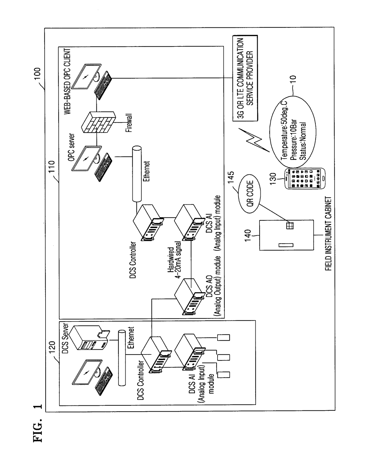 Power plant field monitoring system and method using QR code