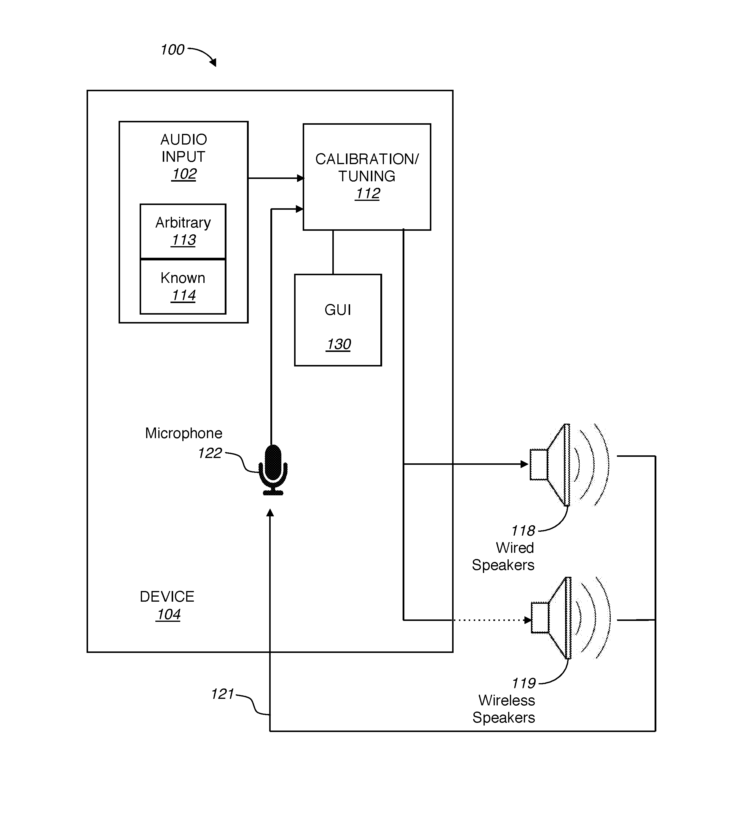 System and Method to Enhance Speakers Connected to Devices with Microphones