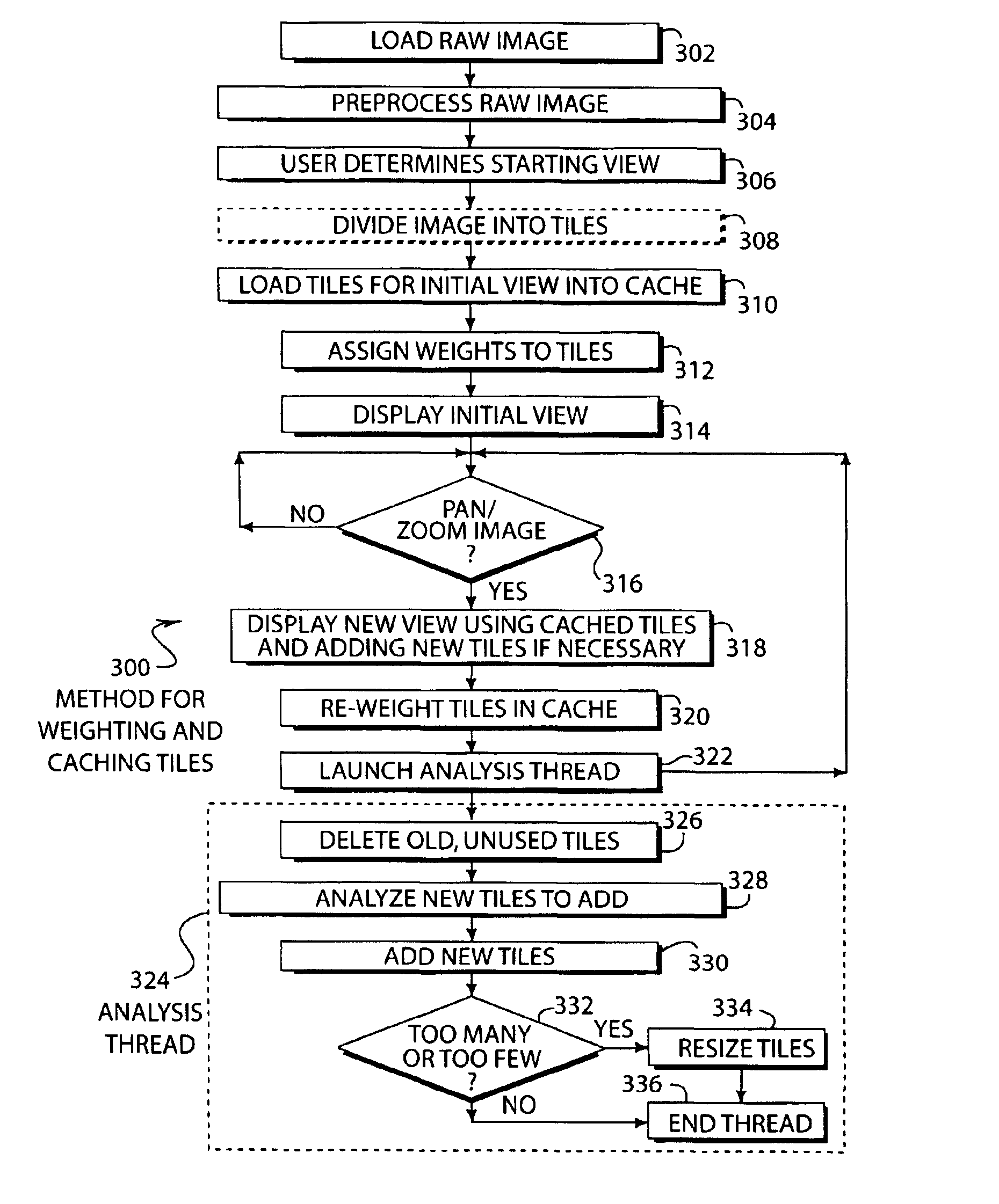 System and method for caching and rendering images