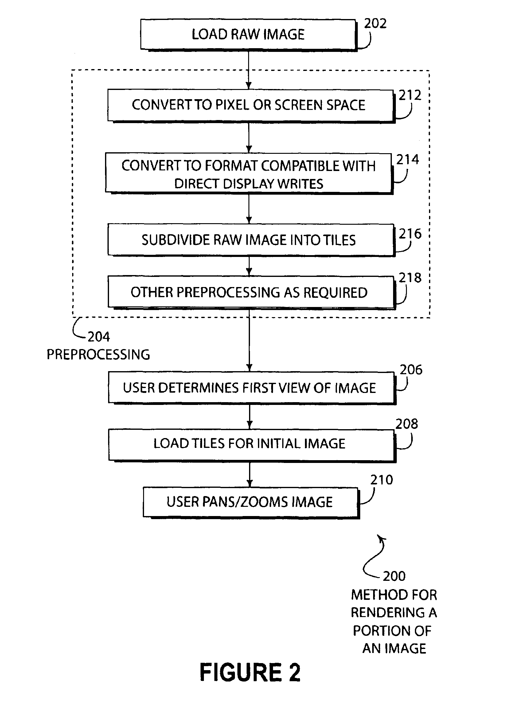 System and method for caching and rendering images