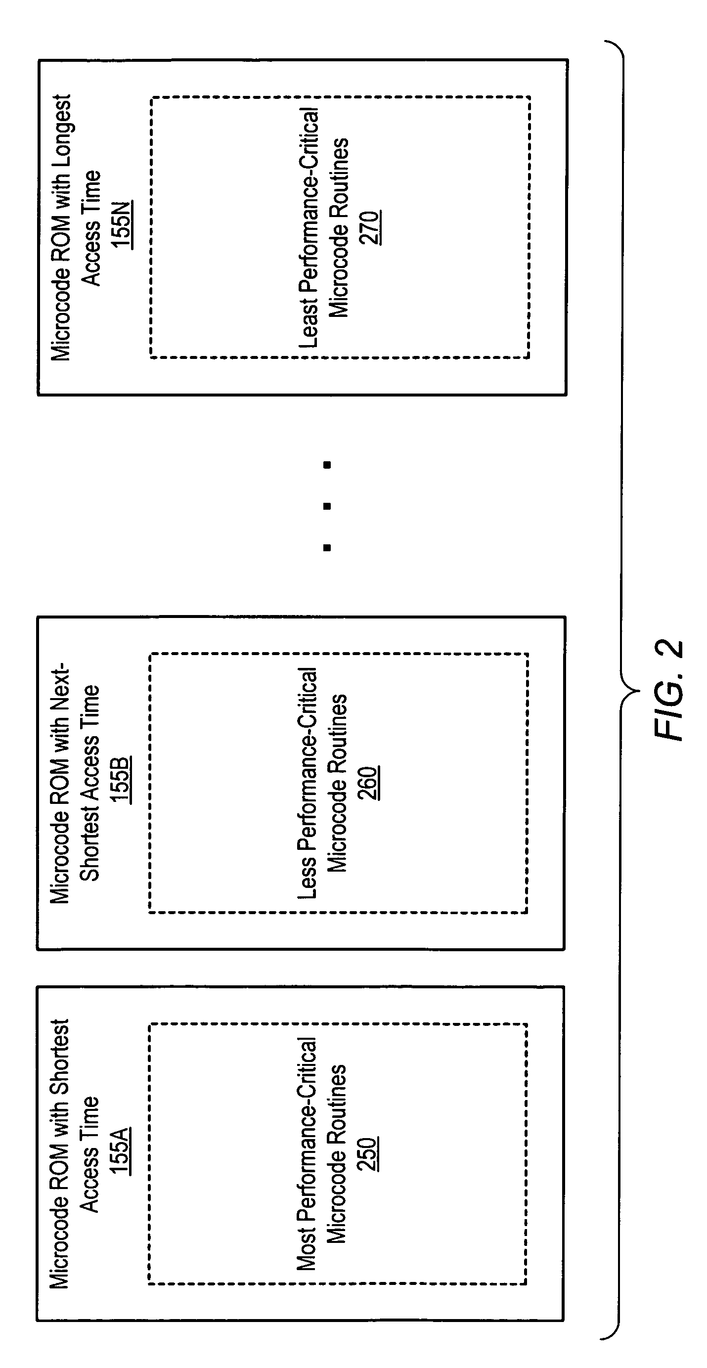 Integrated circuit with multiple microcode ROMs