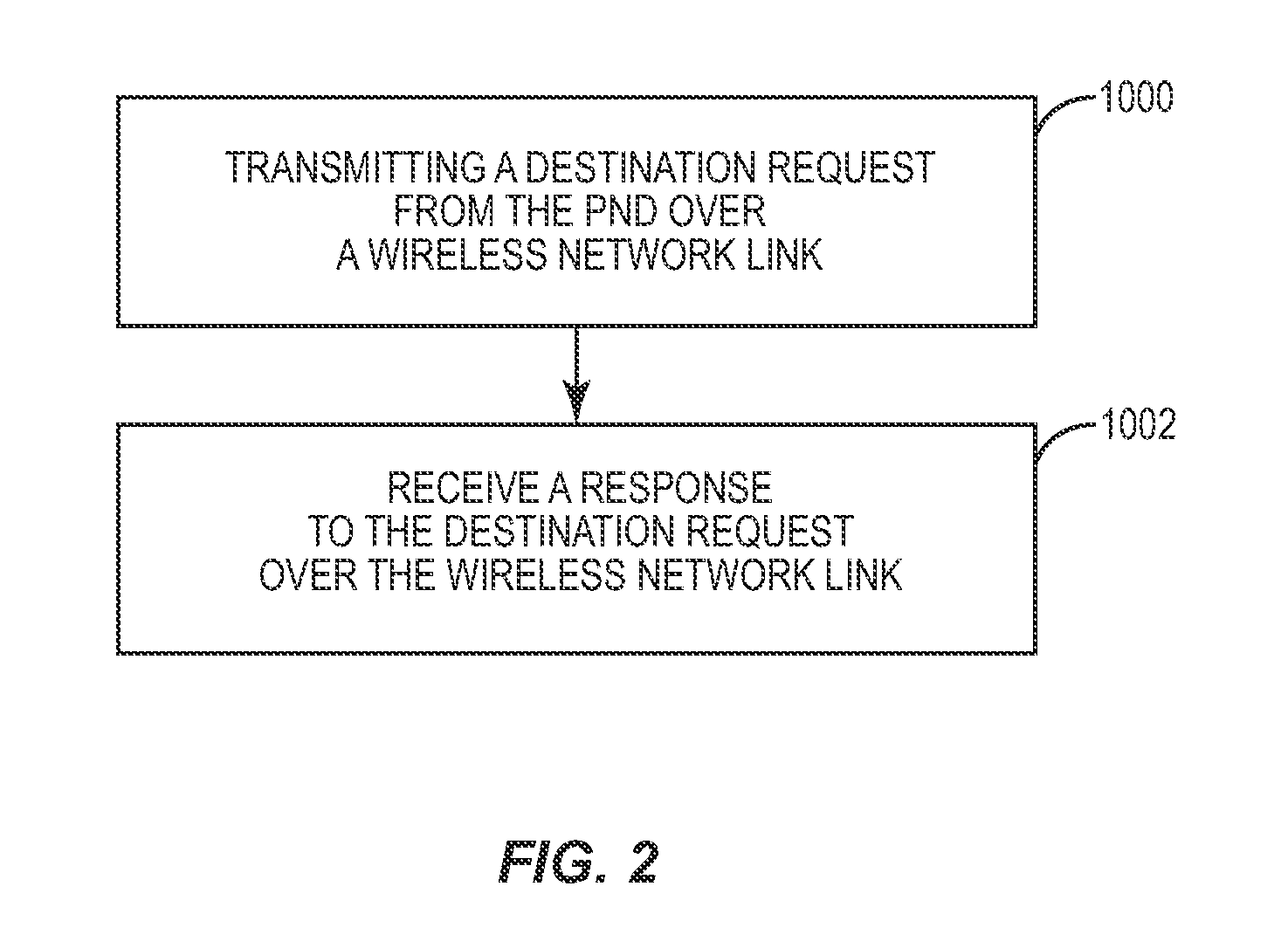 Method and system for obtaining destination information from proximate devices based on time and heading information