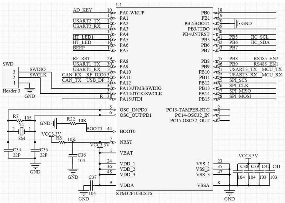 High-performance generation base station for factory intellectualization