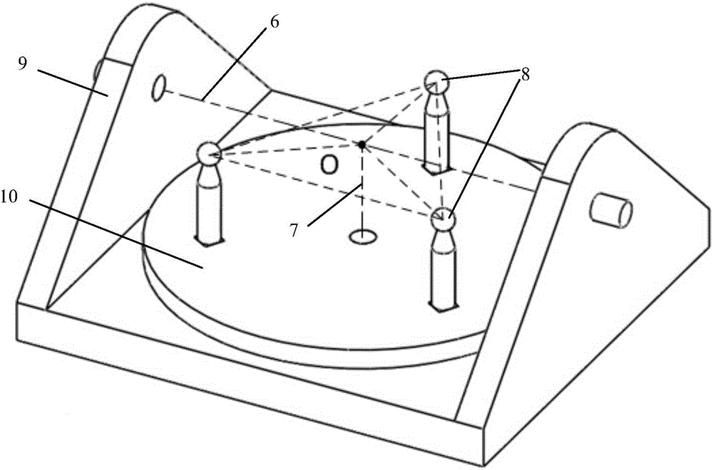 Five-axis linkage machine tool rotation shaft geometric error continuous measurement method
