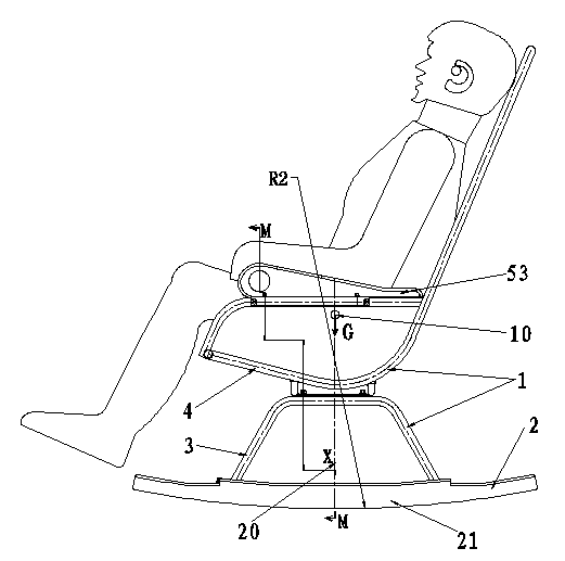 Bicharacteristic multidirectional rotation swing chair
