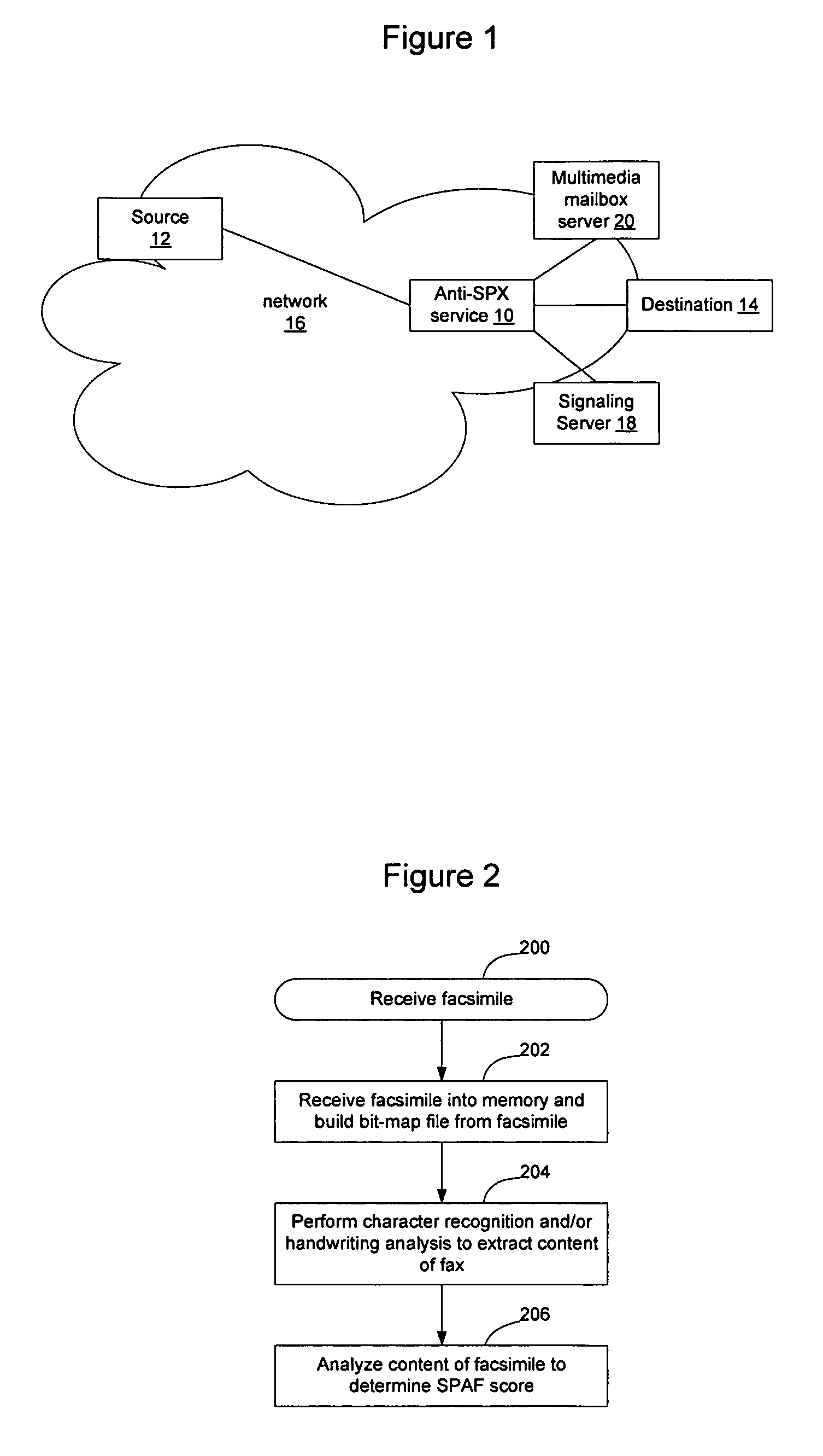 Method and apparatus for detecting unsolicited multimedia communications