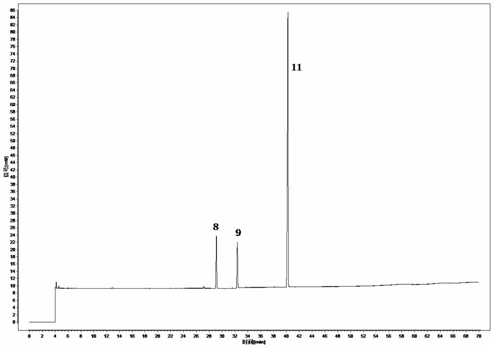 Detection method of gas-phase fingerprint of 'Zhengqi' tablets and application of detection method