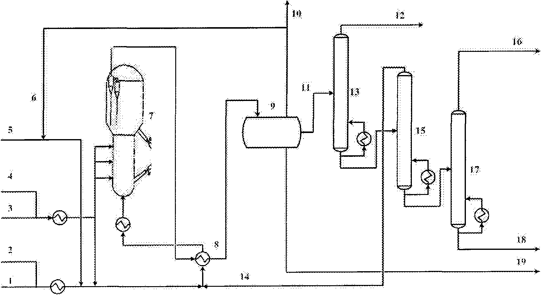 Method for preparing fluidized bed of para-xylene by aromatics alkylation