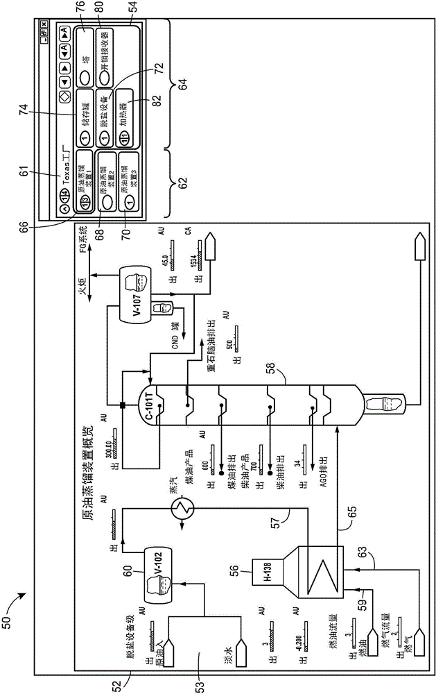 Graphical process variable trend monitoring, predictive analytics and fault detection in process control system