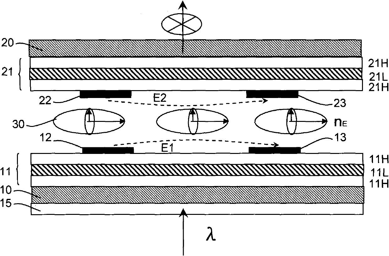 Liquid crystal light attenuation device