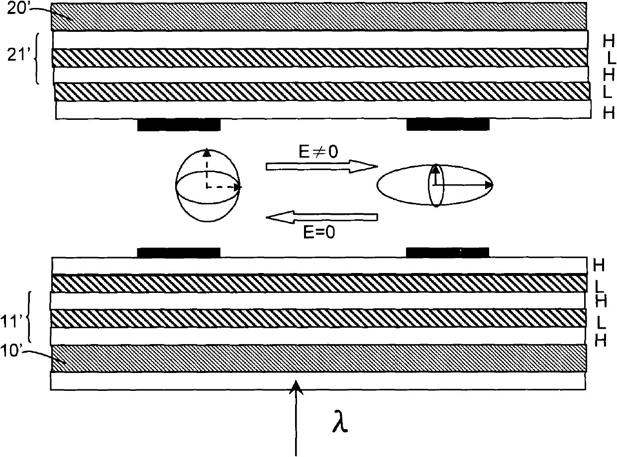 Liquid crystal light attenuation device