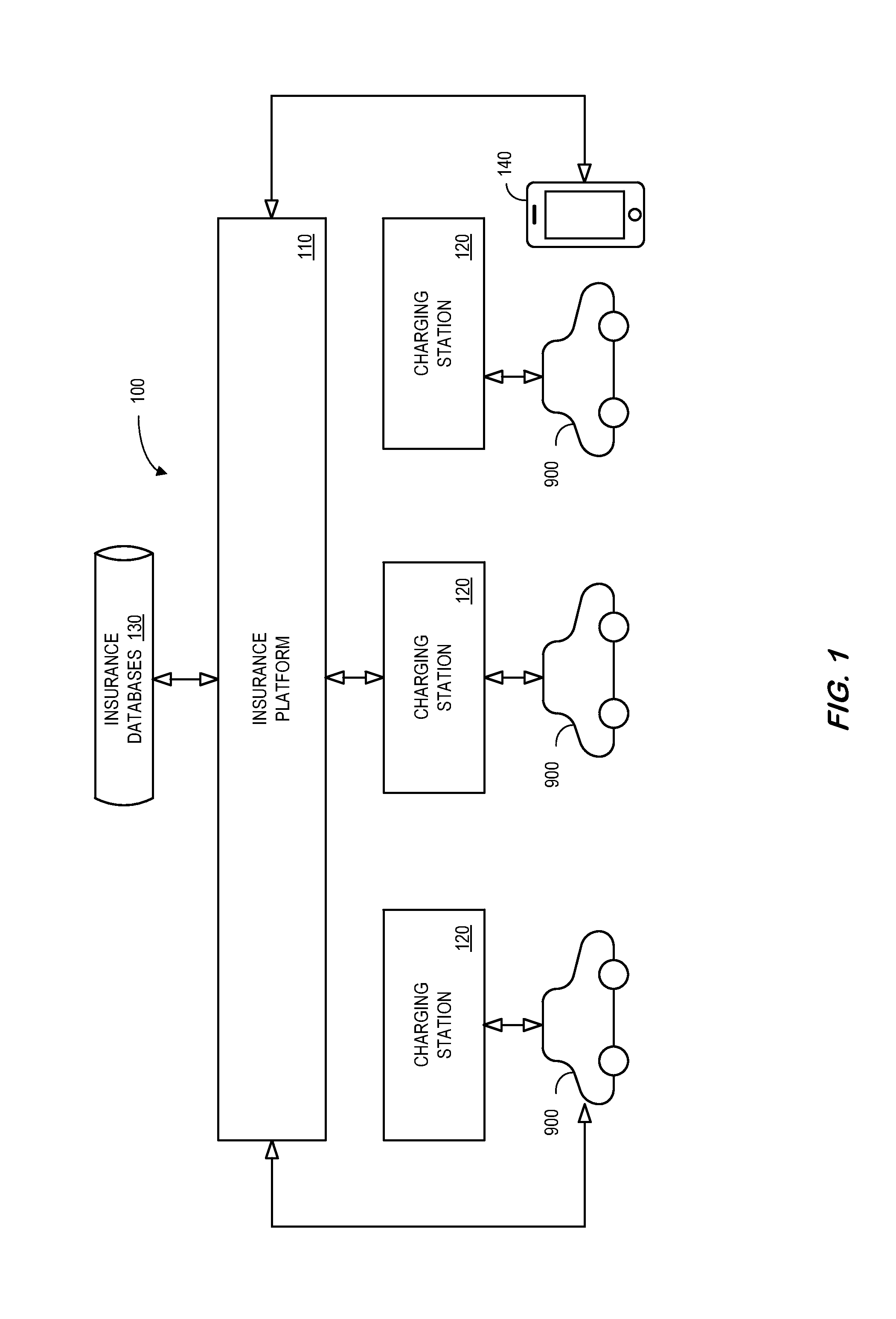 Systems and methods associated with insurance for electric vehicles