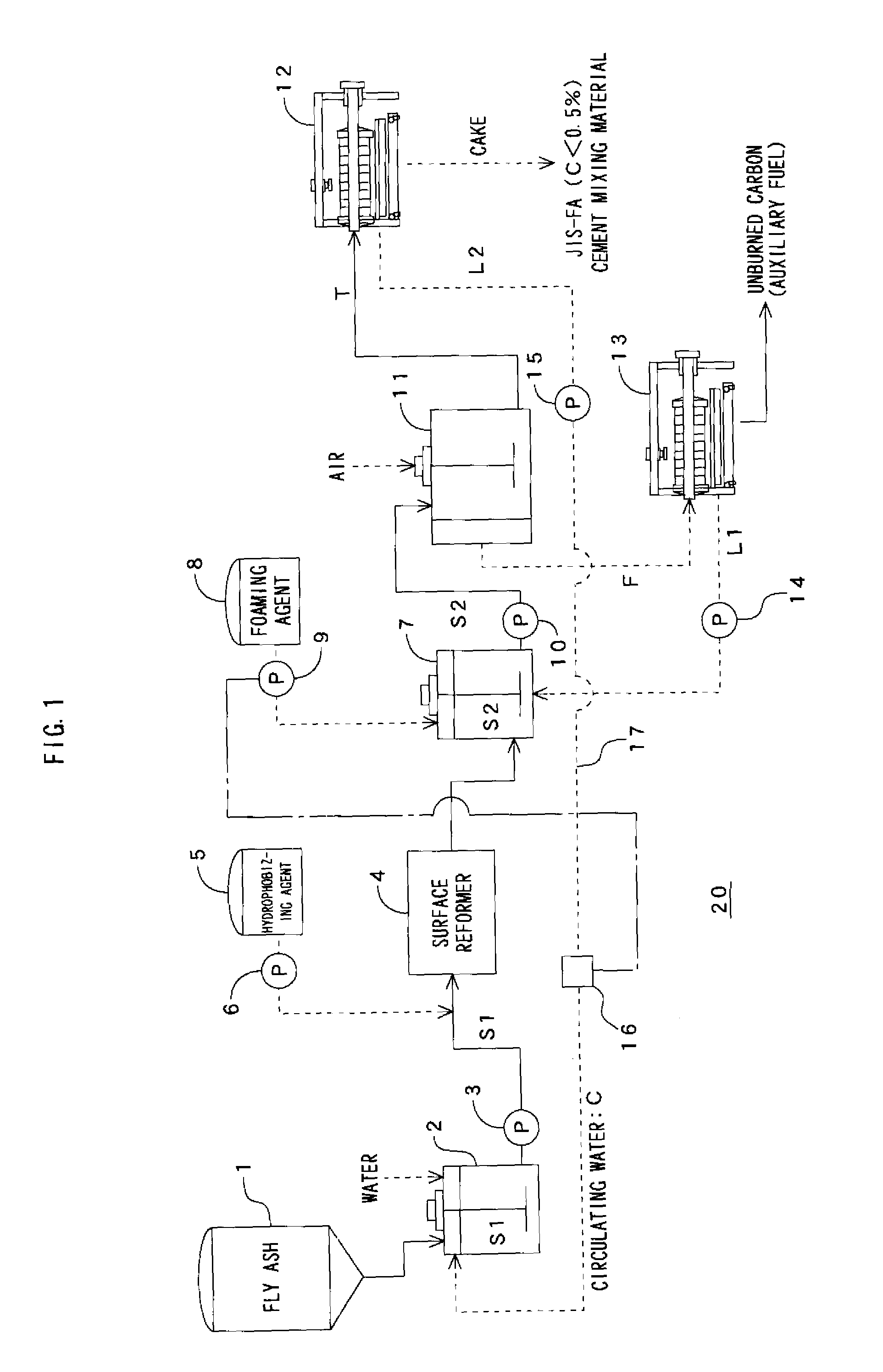 Method of controlling chemical in wet decarburinozation of fly ash