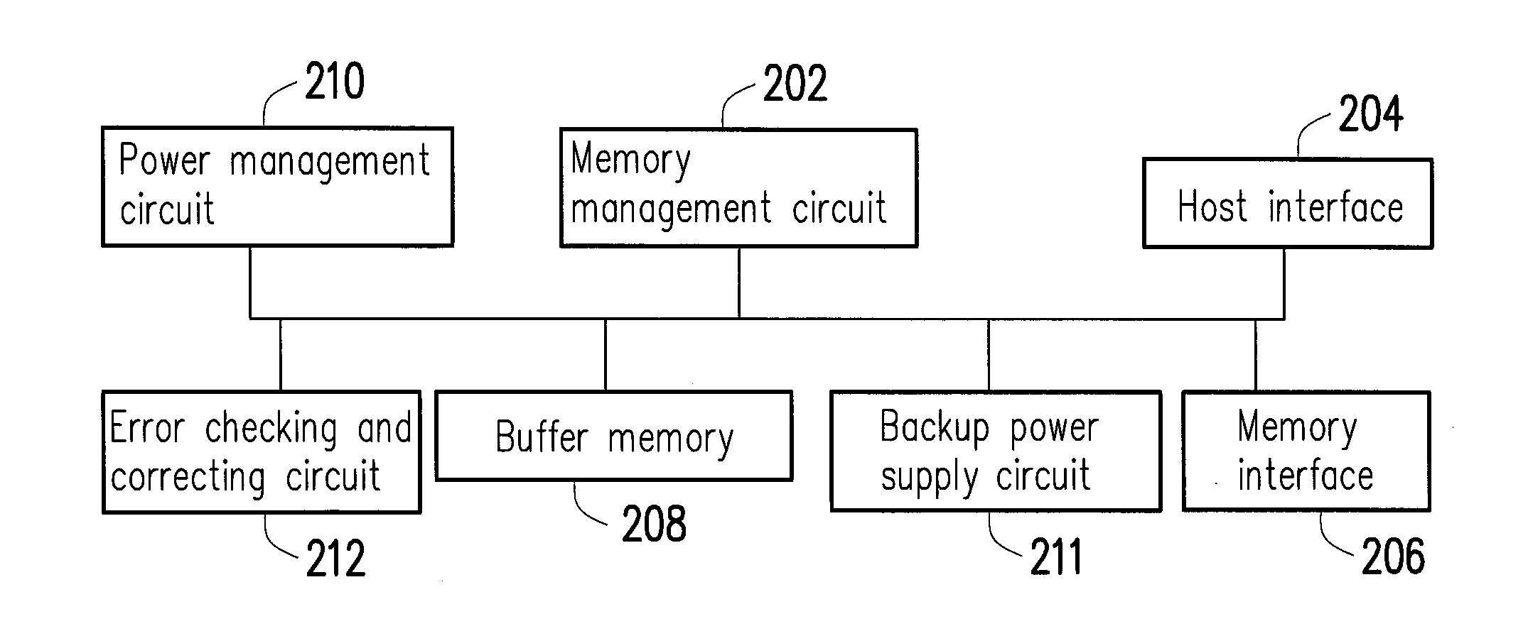 Data protecting method, memory storage apparatus and memory control circuit unit