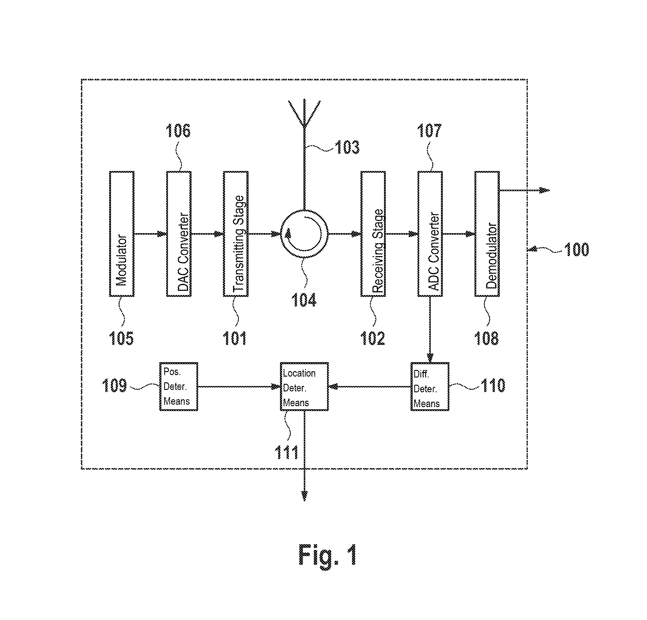 Method and device for the position determination of objects in road traffic, based on communication signals, and use of the device