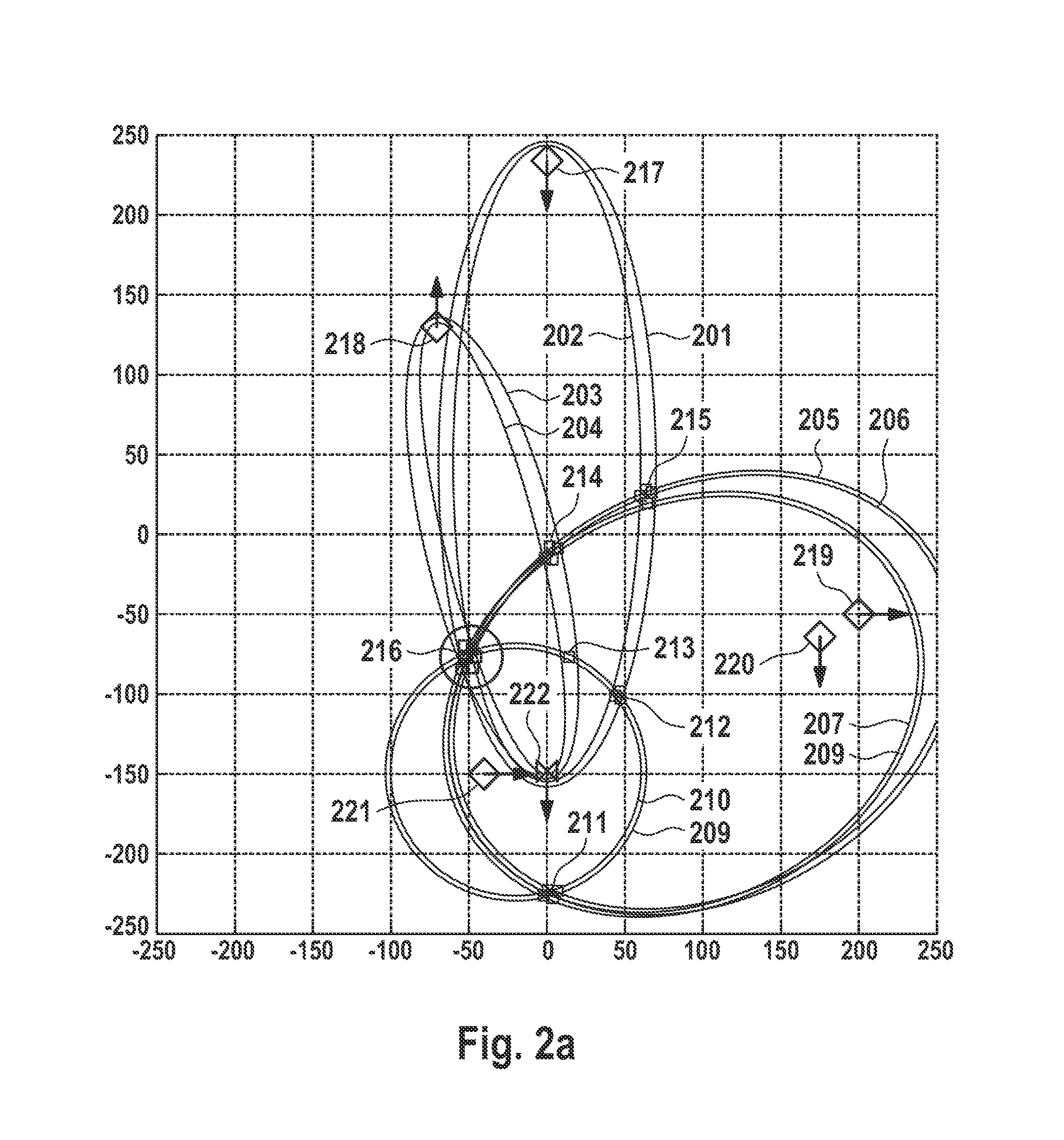 Method and device for the position determination of objects in road traffic, based on communication signals, and use of the device