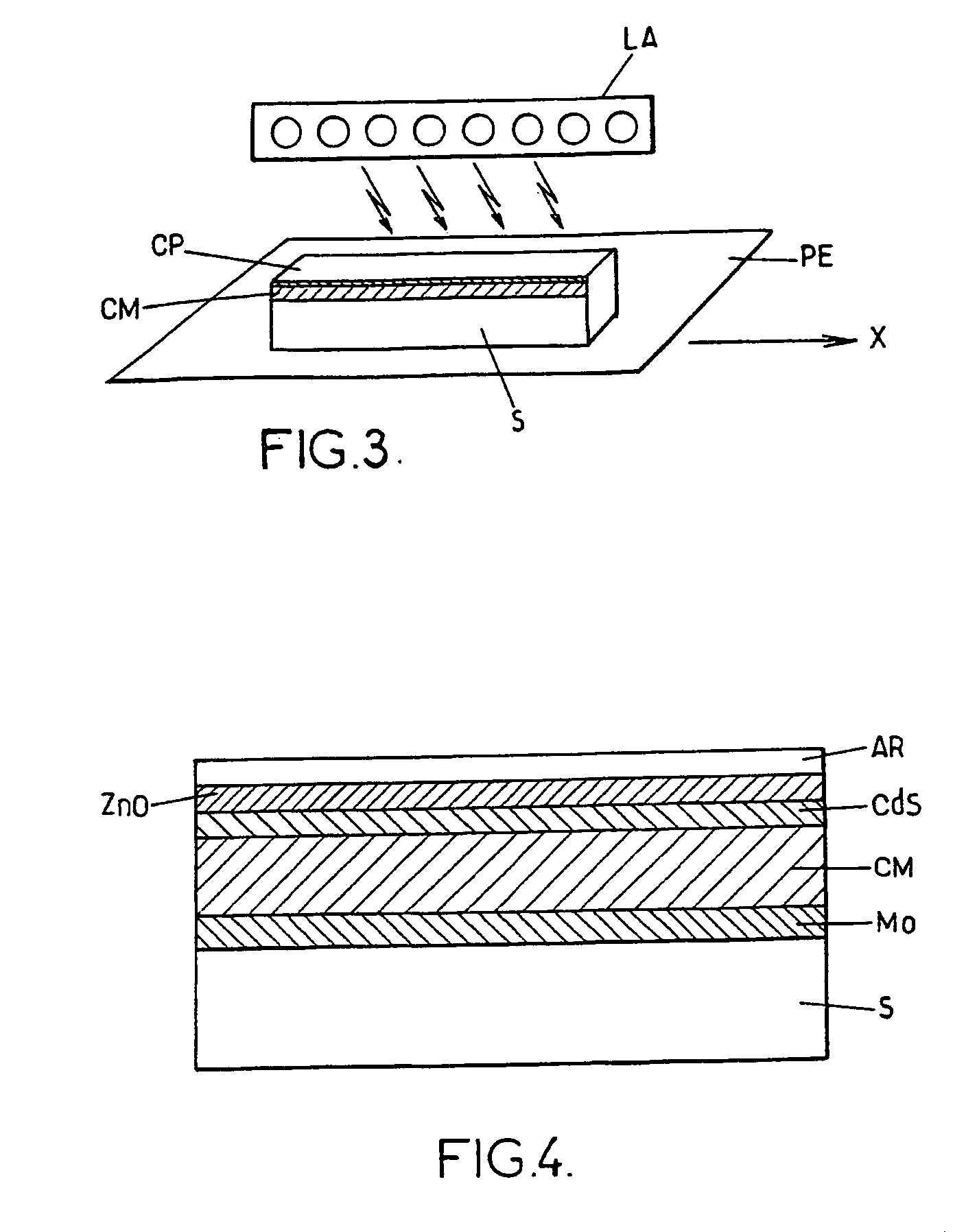 Method for making thin-film semiconductors based on I-III-VI2 compounds, for photovoltaic applications
