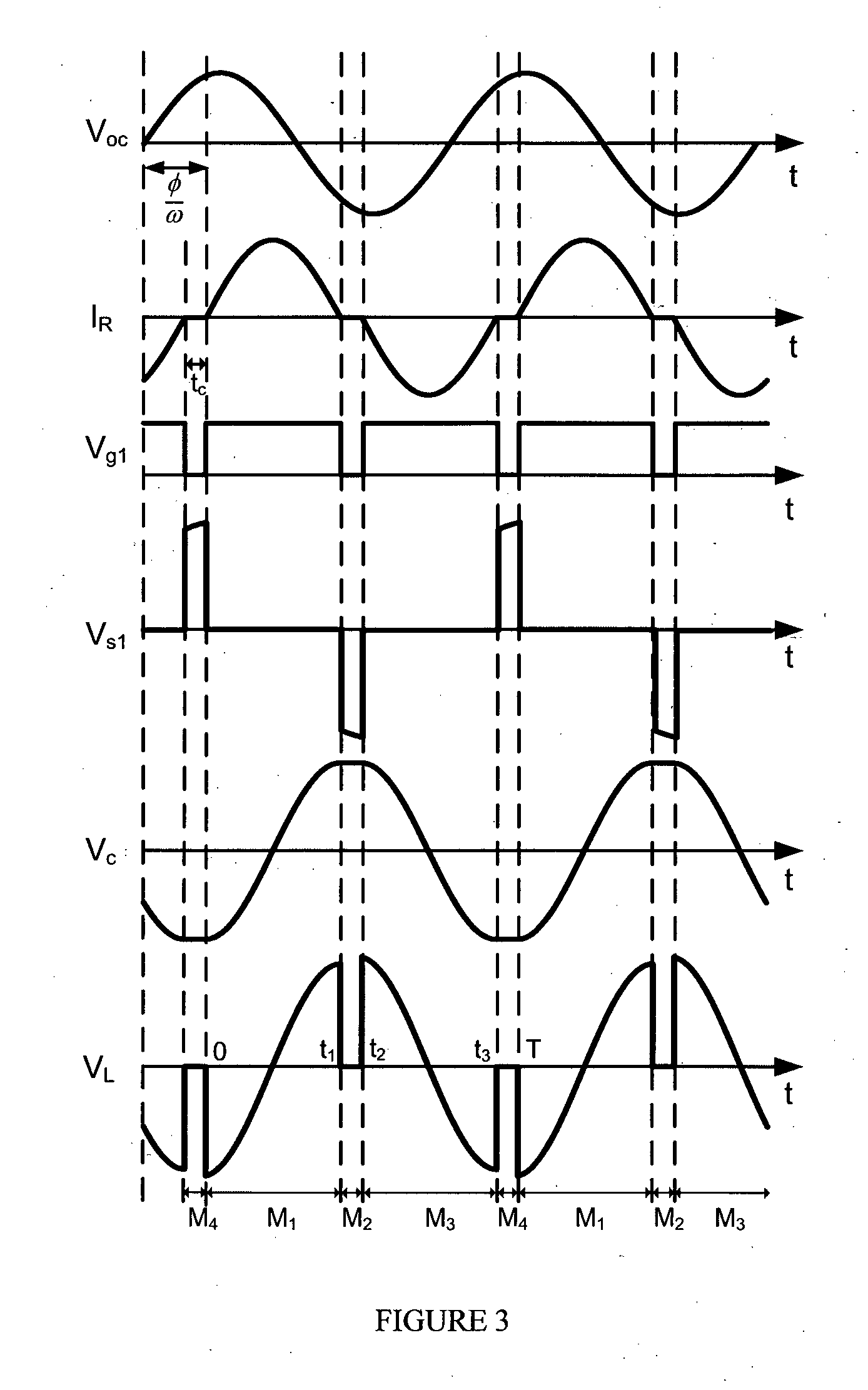 Inductively controlled series resonant ac power transfer