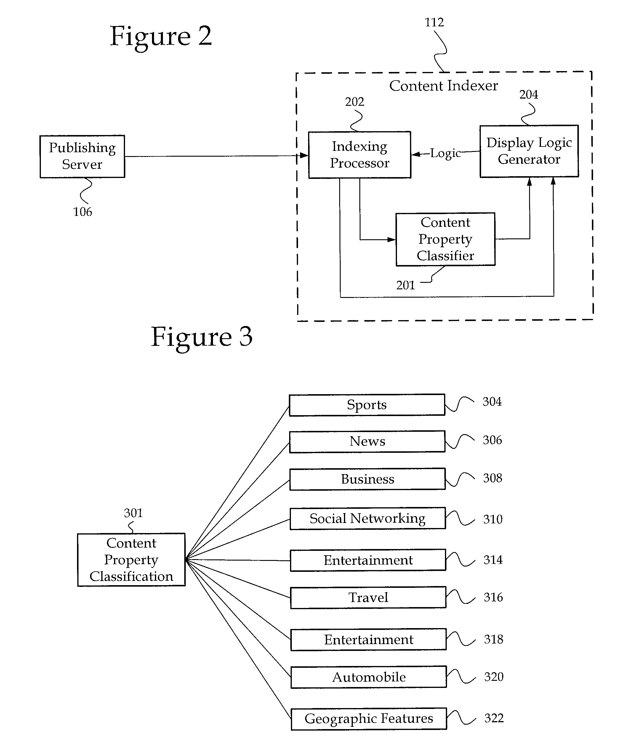 System and method for measuring the virality of internet content using indices