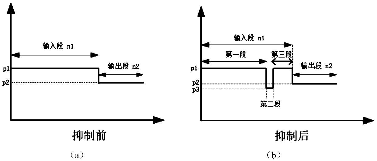 A broadband folded waveguide traveling wave tube capable of suppressing harmonics