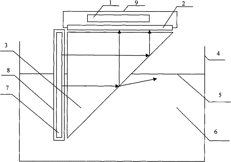 Liquid level measuring method and device based on isosceles right triangular prism