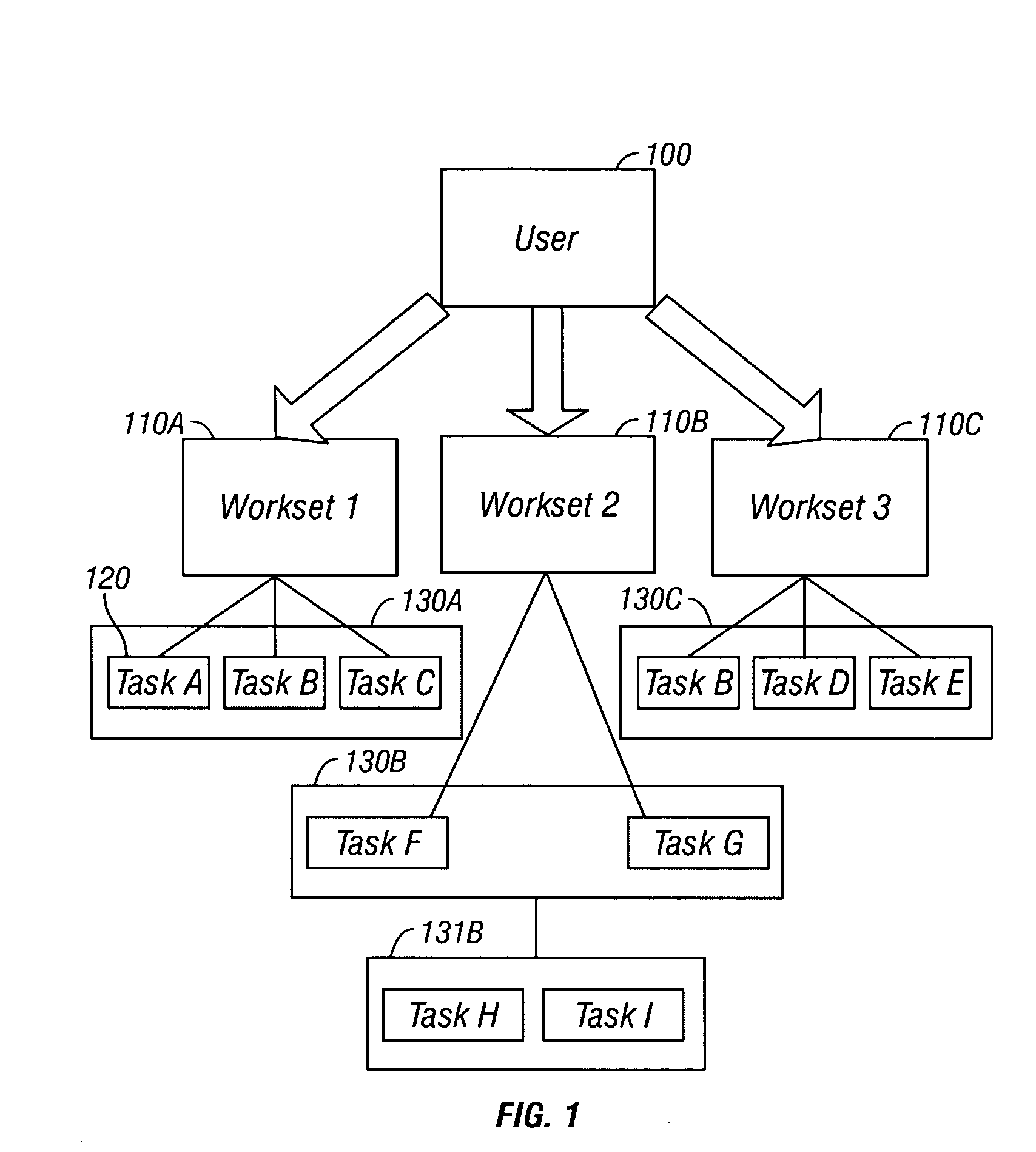 Methods and systems for facilitating data processing workflow