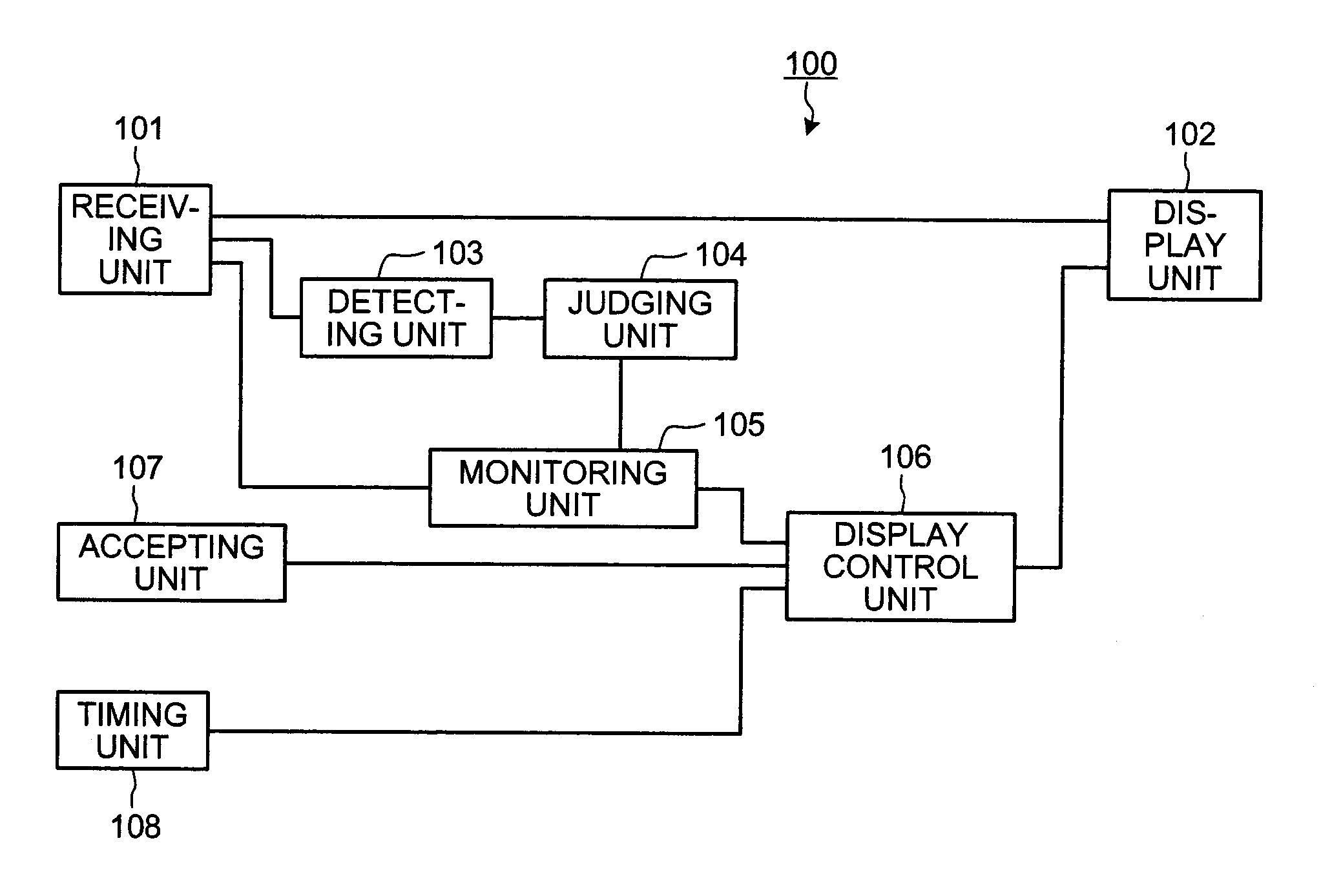 Information display device, information display method, information display program, and recording medium