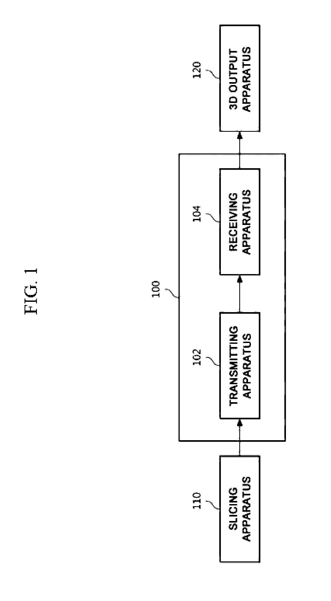 System and method for transmitting cross-sectional images of three-dimensional object and transmitting apparatus for executing the same