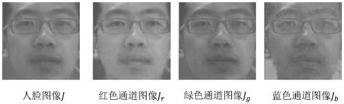 Face spoofing detection method and system based on color channel difference image features